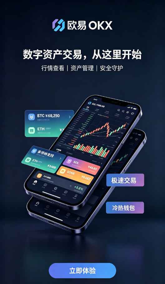 行情与交易体验